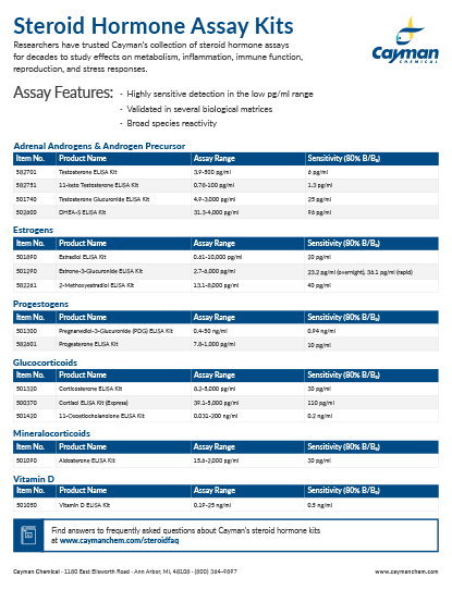 <p>​Steroid Hormone Assay Kits<br></p>